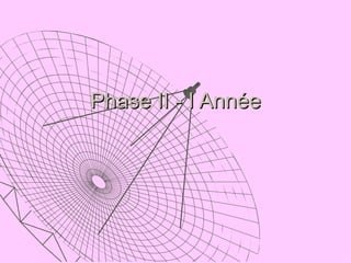 Phase II - I Année 