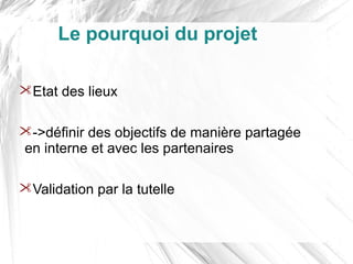Le pourquoi du projet

Etat des lieux

->définir des objectifs de manière partagée
en interne et avec les partenaires

Validation par la tutelle
 