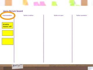 émettre
réseau wifi
 