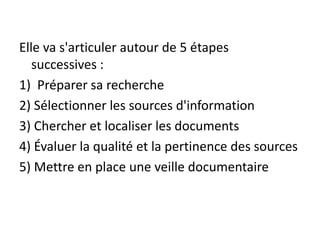 Elle va s'articuler autour de 5 étapes
successives :
1) Préparer sa recherche
2) Sélectionner les sources d'information
3) Chercher et localiser les documents
4) Évaluer la qualité et la pertinence des sources
5) Mettre en place une veille documentaire
 