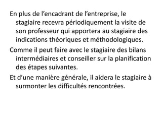 En plus de l’encadrant de l’entreprise, le
stagiaire recevra périodiquement la visite de
son professeur qui apportera au stagiaire des
indications théoriques et méthodologiques.
Comme il peut faire avec le stagiaire des bilans
intermédiaires et conseiller sur la planification
des étapes suivantes.
Et d’une manière générale, il aidera le stagiaire à
surmonter les difficultés rencontrées.
 