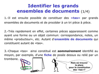 Identifier les grands
ensembles de documents (1/4)
1.-Il est ensuite possible de constituer des «tas» par grands
ensembles de documents et de procéder à un tri pièce à pièce.
2.-Très rapidement en effet, certaines pièces apparaissent comme
ayant une forme ou un objet commun: correspondance, notes, un
même «producteur», etc. Autant d'ensemble de documents qui
constituent autant de «tas».
3.-Chaque «tas» ainsi constitué est sommairement identifié au
moyen, par exemple, d'une fiche de posée dessus ou relié par un
trombone.
Mais où trouver
la place
pour la constitution
des «tas»?
 