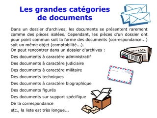 Les grandes catégories
de documents
Dans un dossier d'archives, les documents se présentent rarement
comme des pièces isolées. Cependant, les pièces d'un dossier ont
pour point commun soit la forme des documents (correspondance...)
soit un même objet (comptabilité...).
On peut rencontrer dans un dossier d'archives :
Des documents à caractère administratif
Des documents à caractère judiciaire
Des documents à caractère militaire
Des documents techniques
Des documents à caractère biographique
Des documents figurés
Des documents sur support spécifique
De la correspondance
etc., la liste est très longue...
 
