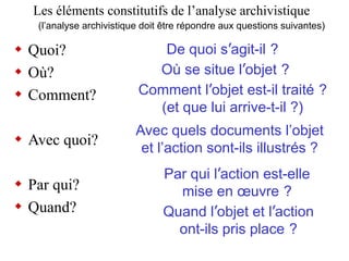Les éléments constitutifs de l’analyse archivistique
 Quoi?
 Où?
 Comment?
 Avec quoi?
 Par qui?
 Quand?
De quoi s’agit-il ?
Où se situe l’objet ?
Comment l’objet est-il traité ?
(et que lui arrive-t-il ?)
Avec quels documents l’objet
et l’action sont-ils illustrés ?
(l’analyse archivistique doit être répondre aux questions suivantes)
Par qui l’action est-elle
mise en œuvre ?
Quand l’objet et l’action
ont-ils pris place ?
 