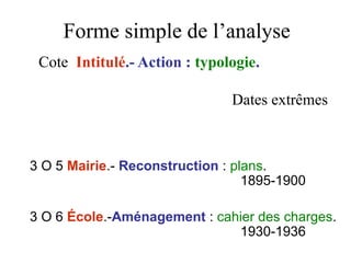 Forme simple de l’analyse
Cote Intitulé.- Action : typologie.
Dates extrêmes
3 O 5 Mairie.- Reconstruction : plans.
1895-1900
3 O 6 École.-Aménagement : cahier des charges.
1930-1936
 