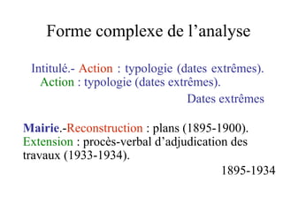 Forme complexe de l’analyse
Intitulé.- Action : typologie (dates extrêmes).
Action : typologie (dates extrêmes).
Dates extrêmes
Mairie.-Reconstruction : plans (1895-1900).
Extension : procès-verbal d’adjudication des
travaux (1933-1934).
1895-1934
 