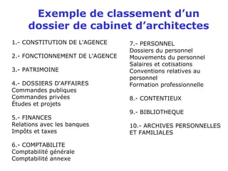 Classement de document : classification de documents et dossiers