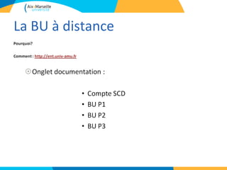 La BU à distance
 