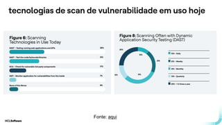 .
.
tecnologias de scan de vulnerabilidade em uso hoje
Fonte: aqui
 