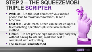 STEP 2 – THE SQUEEZEMOBI
TRIPLE SCRIPTER
 Walk-ins – On-the-spot demos w/ your mobile
phone lead to maximal conversions; leave a
brochure
 Cold calls - Wide-reach & then can be scaled up via
telemarketing operations plus the local webinar
method
 E-mails – Do not provide high conversions; easy way
without having to interact; work but best if
combined with cold-calling
 The Treasure Island Method
 