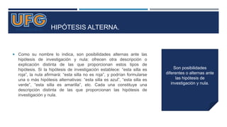 HIPÓTESIS ALTERNA.
 Como su nombre lo indica, son posibilidades alternas ante las
hipótesis de investigación y nula: ofrecen otra descripción o
explicación distinta de las que proporcionan estos tipos de
hipótesis. Si la hipótesis de investigación establece: “esta silla es
roja”, la nula afirmará: “esta silla no es roja”, y podrían formularse
una o más hipótesis alternativas: “esta silla es azul”, “esta silla es
verde”, “esta silla es amarilla”, etc. Cada una constituye una
descripción distinta de las que proporcionan las hipótesis de
investigación y nula.
Son posibilidades
diferentes o alternas ante
las hipótesis de
investigación y nula.
 