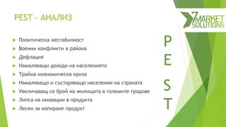 PEST - АНАЛИЗ
 Политическа нестабилност
 Военни конфликти в района
 Дефлация
 Намаляващи доходи на населението
 Трайна икономическа криза
 Намаляващо и състаряващо население на страната
 Увеличаващ се брой на жилищата в големите градове
 Липса на иновации в продукта
 Лесен за копиране продукт
P
E
S
T
 