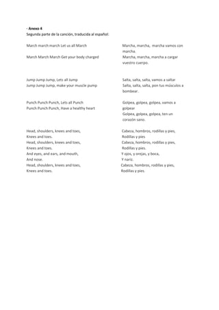 · Anexo 4
Segunda parte de la canción, traducida al español:
March march march Let us all March Marcha, marcha, marcha vamos con
marcha.
March March March Get your body charged Marcha, marcha, marcha a cargar
vuestro cuerpo.
Jump Jump Jump, Lets all Jump Salta, salta, salta, vamos a saltar
Jump Jump Jump, make your muscle pump Salta, salta, salta, pon tus músculos a
bombear.
Punch Punch Punch, Lets all Punch Golpea, golpea, golpea, vamos a
Punch Punch Punch, Have a healthy heart golpear
Golpea, golpea, golpea, ten un
corazón sano.
Head, shoulders, knees and toes, Cabeza, hombros, rodillas y pies,
Knees and toes. Rodillas y pies
Head, shoulders, knees and toes, Cabeza, hombros, rodillas y pies,
Knees and toes. Rodillas y pies.
And eyes, and ears, and mouth, Y ojos, y orejas, y boca,
And nose. Y nariz.
Head, shoulders, knees and toes, Cabeza, hombros, rodillas y pies,
Knees and toes. Rodillas y pies.
 