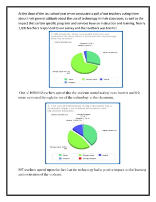 At the close of the last school year when conducted a poll of our teachers asking them
about their general attitude about the use of technology in their classroom, as well as the
impact that certain specific programs and services have on instruction and learning. Nearly
1,000 teachers responded to our survey and the feedback was terrific!
Out of 1000,912 teachers agreed that the students started taking more interest and felt
more motivated through the use of the technology in the classroom.
807 teachers agreed upon the fact that the technology had a positive impact on the learning
and motivation of the students.
 