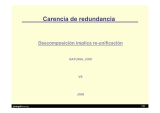 Carencia de redundancia


                   Descomposición implica re-unificación


                                NATURAL JOIN




                                    VS




                                    JOIN


javiergs@acm.org                                           130
 