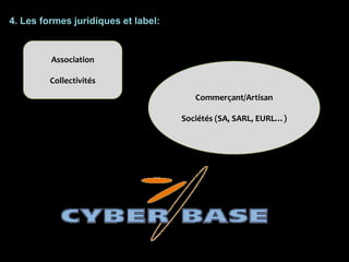 4. Les formes juridiques et label:
Association
Collectivités
Commerçant/Artisan
Sociétés (SA, SARL, EURL…)
 