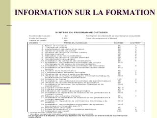 INFORMATION SUR LA FORMATION
 