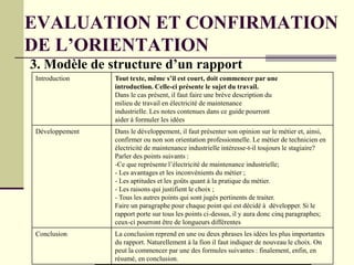 EVALUATION ET CONFIRMATION
DE L’ORIENTATION
3. Modèle de structure d’un rapport
Introduction Tout texte, même s’il est court, doit commencer par une
introduction. Celle-ci présente le sujet du travail.
Dans le cas présent, il faut faire une brève description du
milieu de travail en électricité de maintenance
industrielle. Les notes contenues dans ce guide pourront
aider à formuler les idées
Développement Dans le développement, il faut présenter son opinion sur le métier et, ainsi,
confirmer ou non son orientation professionnelle. Le métier de technicien en
électricité de maintenance industrielle intéresse-t-il toujours le stagiaire?
Parler des points suivants :
-Ce que représente l’électricité de maintenance industrielle;
- Les avantages et les inconvénients du métier ;
- Les aptitudes et les goûts quant à la pratique du métier.
- Les raisons qui justifient le choix ;
- Tous les autres points qui sont jugés pertinents de traiter.
Faire un paragraphe pour chaque point qui est décidé à développer. Si le
rapport porte sur tous les points ci-dessus, il y aura donc cinq paragraphes;
ceux-ci pourront être de longueurs différentes
Conclusion La conclusion reprend en une ou deux phrases les idées les plus importantes
du rapport. Naturellement à la fion il faut indiquer de nouveau le choix. On
peut la commencer par une des formules suivantes : finalement, enfin, en
résumé, en conclusion.
 
