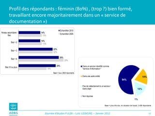 Profil des répondants : féminin (80%) , (trop ?) bien formé, travaillant encore majoritairement dans un « service de documentation ») 