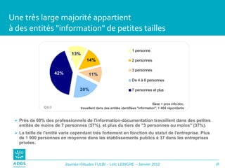 Une très large majorité appartient  à des entités "information" de petites tailles Près de 60% des professionnels de l'information-documentation travaillent dans des petites entités de moins de 7 personnes (57%), et plus du tiers de "3 personnes ou moins" (37%). La taille de l'entité varie cependant très fortement en fonction du statut de l'entreprise. Plus de 1 900 personnes en moyenne dans les établissements publics à 37 dans les entreprises privées.  Q113 