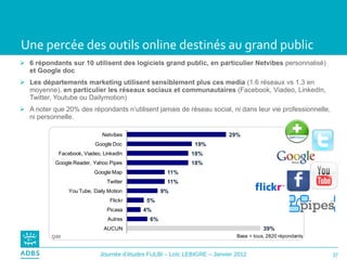Une percée des outils online destinés au grand public 6 répondants sur 10 utilisent des logiciels grand public, en particulier Netvibes  personnalisé)  et Google doc   Les départements marketing utilisent sensiblement plus ces media  (1.6 réseaux vs 1.3 en moyenne),  en particulier les réseaux sociaux et communautaires  (Facebook, Viadeo, LinkedIn, Twitter, Youtube ou Dailymotion) A noter que 20% des répondants n’utilisent jamais de réseau social, ni dans leur vie professionnelle, ni personnelle. Q40 