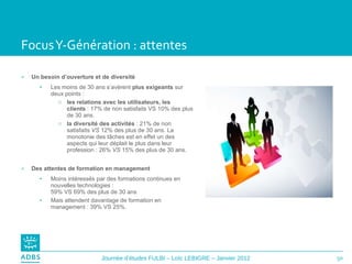 Focus Y-Génération : attentes Un besoin d’ouverture et de diversité Les moins de 30 ans s’avèrent  plus exigeants  sur deux points :  les relations avec les utilisateurs, les clients  : 17% de non satisfaits VS 10% des plus de 30 ans. la diversité des activités  : 21% de non satisfaits  VS  12% des plus de 30 ans. La monotonie des tâches est en effet un des aspects qui leur déplait le plus dans leur profession : 26%  VS  15% des plus de 30 ans. Des attentes de formation en management Moins intéressés par des formations continues en nouvelles technologies : 59% VS 69% des plus de 30 ans  Mais attendent davantage de formation en management : 39% VS 25%. 