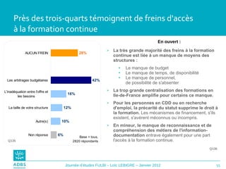 Près des trois-quarts témoignent de freins d'accès  à la formation continue La très grande majorité des freins à la formation continue est liée à un manque de moyens des structures : Le manque de budget Le manque de temps, de disponibilité Le manque de personnel,  de possibilité de s'absenter La trop grande centralisation des formations en Ile-de-France amplifie pour certains ce manque. Pour les personnes en CDD ou en recherche d'emploi, la précarité du statut supprime le droit à la formation.  Les mécanismes de financement, s'ils existent, s'avèrent méconnus ou incompris. En mineur, le manque de reconnaissance et de compréhension des métiers de l'information-documentation  entrave également pour une part l'accès à la formation continue. En ouvert : Q135 Q136 