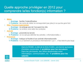 Quelle approche privilégier en 2012 pour comprendre la/les fonction(s) information ?  Métier Avantage   :  facilite l’indentification    Problème :   les noms de métier ne correspondent pas (plus) à ce que les gens font Rôle / Fonction (spécialisée) Avantage :  ne préjuge pas de l’occupant du rôle    Problème :   le contenu varie selon les contextes Activité Avantage  : proximité du terrain    Problème :   on ne sait pas délimiter les activités « informationnelles »  Processus Avantage :  Indique la finalité d’une activité informationnelle    Problème   :   il y a rarement un processus informationnel « pur » , il faut décrire plus large Dans le ROME, à côté de la fiche K1601, une bonne quinzaine d’entrées concernées    problème pour les recruteurs Dans les job-boards, des offres disséminées entre informatique, communication, etc.     problème pour les salariés 