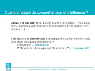 Quelle stratégie de compréhension et d’influence ? Libérale et opportuniste :  c’est le marché qui décide … mais c’est aussi un peu la jungle (dans les dénominations, les formations, les salaires, …) Volontariste et structurante :  on essaye d’organiser l’univers mais pour quels principaux bénéficiaires ? - Entreprises     compétitivité - Professionnels (mais quels professionnels ?)     employabilité 