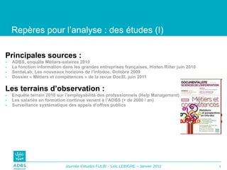 Principales sources : ADBS, enquête Métiers-salaires 2010 La fonction information dans les grandes entreprises françaises, Histen Riller juin 2010 SerdaLab, Les nouveaux horizons de l’Infodoc, Octobre 2009 Dossier « Métiers et compétences » de la revue DocSI, juin 2011 Les terrains d’observation : Enquête terrain 2010 sur l’employabilité des professionnels (Help Management) Les salariés en formation continue venant à l’ADBS (+ de 2000 / an) Surveillance systématique des appels d’offres publics Repères pour l’analyse : des études (I) 