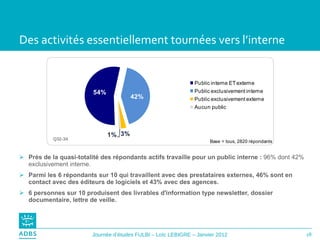 Des activités essentiellement tournées vers l’interne Près de la quasi-totalité des répondants actifs travaille pour un public interne :  96% dont 42% exclusivement interne. Parmi les 6 répondants sur 10 qui travaillent avec des prestataires externes, 46% sont en contact avec des éditeurs de logiciels et 43% avec des agences. 6 personnes sur 10 produisent des livrables d'information type newsletter, dossier documentaire, lettre de veille. Q32-34 