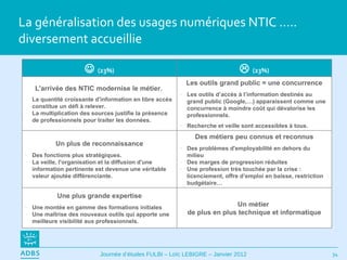 La généralisation des usages numériques NTIC ….. diversement accueillie     (23%)    (23%) L'arrivée des NTIC modernise le métier.   La quantité croissante d'information en libre accès constitue un défi à relever.  La multiplication des sources justifie la présence de professionnels pour traiter les données. Les outils grand public = une concurrence Les outils d’accès à l’information destinés au grand public (Google,…) apparaissent comme une concurrence à moindre coût qui dévalorise les professionnels.  Recherche et veille sont accessibles à tous. Un plus de reconnaissance Des fonctions plus stratégiques.  La veille, l'organisation et la diffusion d'une information pertinente est devenue une véritable valeur ajoutée différenciante. Des métiers peu connus et reconnus Des problèmes d'employabilité en dehors du milieu Des marges de progression réduites Une profession très touchée par la crise : licenciement, offre d’emploi en baisse, restriction budgétaire… Une plus grande expertise Une montée en gamme des formations initiales Une maîtrise des nouveaux outils qui apporte une meilleure visibilité aux professionnels. Un métier  de plus en plus technique et informatique 