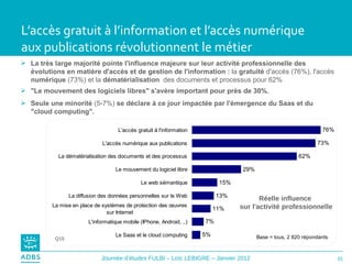 L’accès gratuit à l’information et l’accès numérique  aux publications révolutionnent le métier La très large majorité pointe l'influence majeure sur leur activité professionnelle des évolutions en matière d'accès et de gestion de l'information :  la  gratuité  d'accès (76%), l'accès  numérique  (73%) et la  dématérialisation   des documents et processus pour 62% "Le mouvement des logiciels libres" s'avère important pour près de 30%. Seule une minorité  (5-7%)  se déclare à ce jour impactée par l'émergence du Saas et du "cloud computing". Réelle influence  sur l'activité professionnelle Q15 