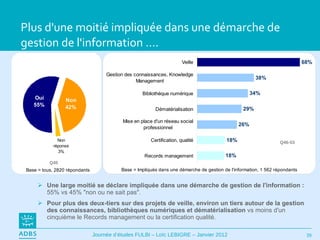 Plus d'une moitié impliquée dans une démarche de gestion de l'information ….  Une large moitié se déclare impliquée dans une démarche de gestion de l'information :  55% vs 45% "non ou ne sait pas". Pour plus des deux-tiers sur des projets de veille, environ un tiers autour de la gestion des connaissances, bibliothèques numériques et dématérialisation  vs moins d'un cinquième le Records management ou la certification qualité. Q45 Q46-53 