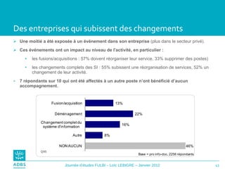 Des entreprises qui subissent des changements Une moitié a été exposée à un événement dans son entreprise  (plus dans le secteur privé).  Ces événements ont un impact au niveau de l'activité, en particulier : les fusions/acquisitions : 57% doivent réorganiser leur service, 33% supprimer des postes)  les changements complets des SI : 55% subissent une réorganisation de services, 52% un changement de leur activité. 7 répondants sur 10 qui ont été affectés à un autre poste n’ont bénéficié d’aucun accompagnement. Q95 