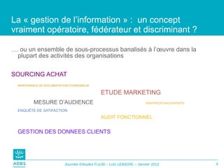 La « gestion de l’information » :  un concept vraiment opératoire, fédérateur et discriminant ?  … .  ou un ensemble de sous-processus banalisés à l’œuvre dans la plupart des activités des organisations   SOURCING ACHAT MAINTENANCE DE DOCUMENTATION FOURNISSEUR ETUDE MARKETING MESURE D’AUDIENCE IDENTIFICATION D’EXPERTS   ENQUÊTE DE SATIFACTION AUDIT FONCTIONNEL GESTION DES DONNEES CLIENTS 