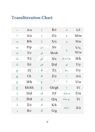 iv
Transliteration Chart
‫ء‬ A/a ‫ڑ‬ Ř/ř ‫ل‬ L/l
‫ا‬ A/a ‫ز‬ Z/z ‫م‬ M/m
‫ب‬ B/b ‫ژ‬ X/x ‫ن‬ N/n
‫پ‬ P/p ‫س‬ S/s
‫و‬
V/v,
W/w‫ت‬ T/t ‫ش‬ Sh/sh
‫ٹ‬ Ṫ/ṫ ‫ص‬ Ṣ/ṣ ‫/ۃ‬ ‫ہ‬ /‫ھ‬ Ĥ/ĥ
‫ث‬ Š/š ‫ض‬ Ḍ/ḍ ‫ى‬ Y/y
‫ج‬ J/j ‫ط‬ Ṭ/ṭ ‫ے‬ Y/y
‫چ‬ Ch ‫ظ‬ Ẓ/ẓ َ◌ A/a
‫ح‬ Ḥ/ḥ ‫ع‬ ‘ ُ◌ U/u
‫خ‬ Kh/kh ‫غ‬ Gh/gh ِ◌ I/i
‫د‬ D/d ‫ف‬ F/f ‫و‬‫ہ‬ّ‫ﺪ‬‫ﻣ‬ Ū/ū
‫ڈ‬ Ḋ/ḋ ‫ق‬ Q/q ‫ہ‬ّ‫ﺪ‬‫ﻣ‬ ‫ى‬ Ī/ī
‫ذ‬ Ż/ż ‫ك‬ K/k
‫ا‬‫ہ‬ّ‫ﺪ‬‫ﻣ‬ Ā/ā
‫ر‬ R/r ‫گ‬ G/g
 