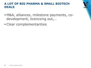 © Vlerick Business School
A LOT OF BIG PHARMA & SMALL BIOTECH
DEALS
 M&A, alliances, milestone payments, co-
development, licencsing out,…
 Clear complementarities
25
 