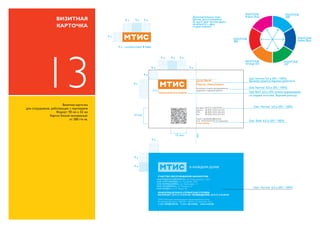 MTIS.by. LOGO GUIDELINES (Rus.)