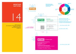 MTIS.by. LOGO GUIDELINES (Rus.)