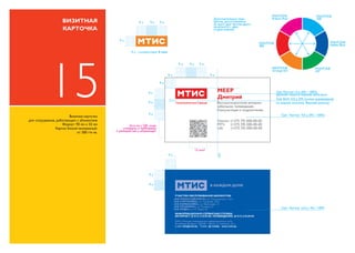 MTIS.by. LOGO GUIDELINES (Rus.)