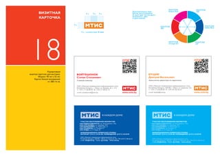 MTIS.by. LOGO GUIDELINES (Rus.)