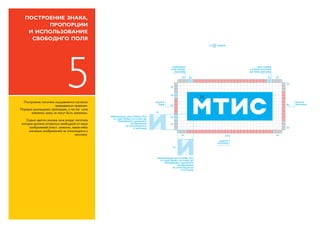 MTIS.by. LOGO GUIDELINES (Rus.)