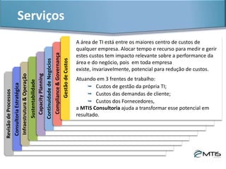 Serviços & ProdutosRevisãodeProcessos
Revisão de processos operacionais ou
gerenciais revitaliza a empresa, pois coloca
em discussão tudo aquilo que se faz e,
principalmente, o modo como se faz. Traz
para o debate os problemas que
são mantidos sem solução e busca resolvê-los
num ambiente de colaboração e
sinergia. A MTIS Consultoria tem cases de
sucesso nesta área e pode contribuir para
melhorar seus negócios.
 