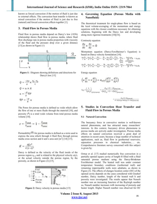 Improvement of Convection Heat Transfer by Using Porous Media and ...