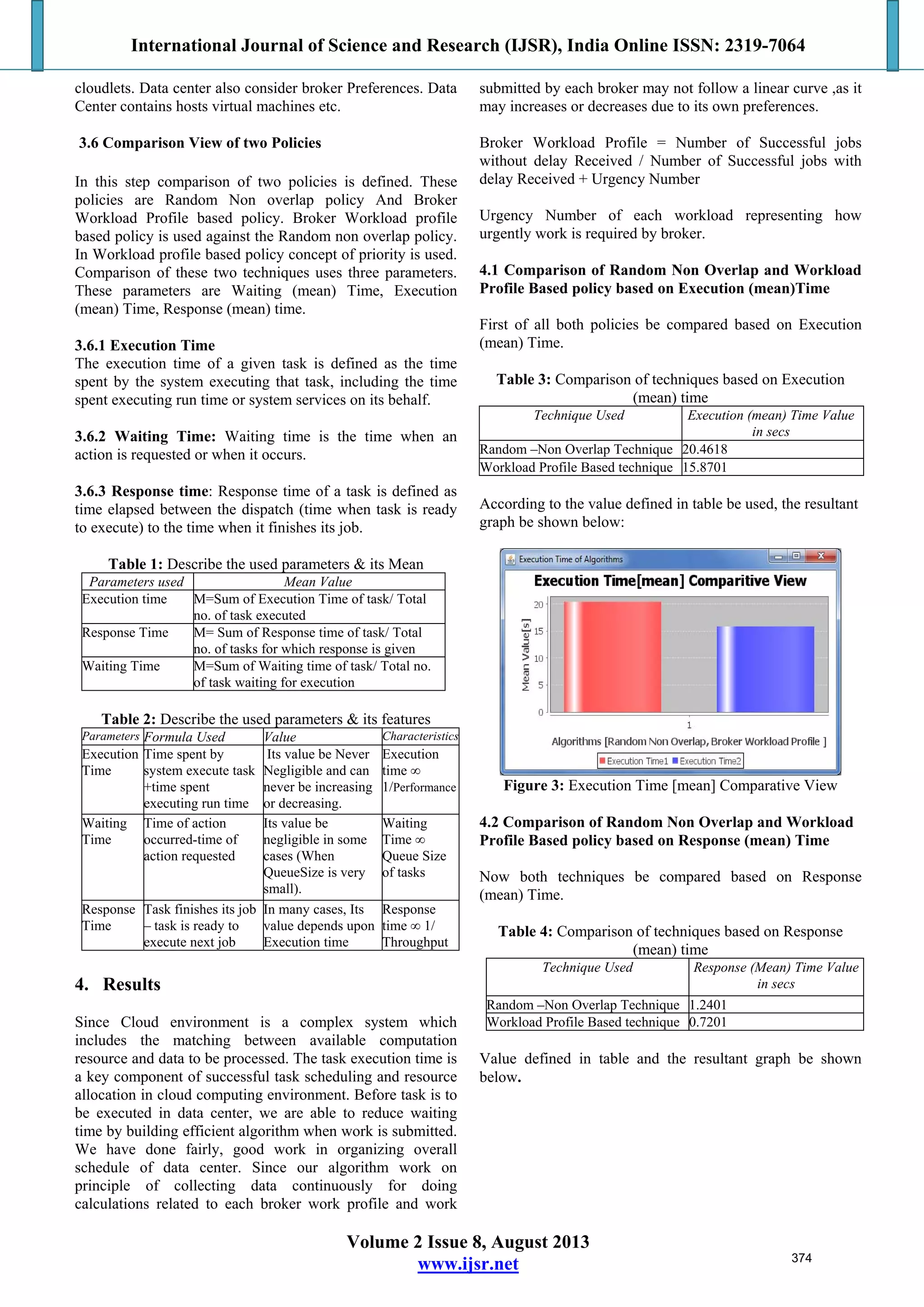 International Journal of Science and Research (IJSR), India Online ISSN: 2319-7064
Volume 2 Issue 8, August 2013
www.ijsr.net
cloudlets. Data center also consider broker Preferences. Data
Center contains hosts virtual machines etc.
3.6 Comparison View of two Policies
In this step comparison of two policies is defined. These
policies are Random Non overlap policy And Broker
Workload Profile based policy. Broker Workload profile
based policy is used against the Random non overlap policy.
In Workload profile based policy concept of priority is used.
Comparison of these two techniques uses three parameters.
These parameters are Waiting (mean) Time, Execution
(mean) Time, Response (mean) time.
3.6.1 Execution Time
The execution time of a given task is defined as the time
spent by the system executing that task, including the time
spent executing run time or system services on its behalf.
3.6.2 Waiting Time: Waiting time is the time when an
action is requested or when it occurs.
3.6.3 Response time: Response time of a task is defined as
time elapsed between the dispatch (time when task is ready
to execute) to the time when it finishes its job.
Table 1: Describe the used parameters & its Mean
Parameters used Mean Value
Execution time M=Sum of Execution Time of task/ Total
no. of task executed
Response Time M= Sum of Response time of task/ Total
no. of tasks for which response is given
Waiting Time M=Sum of Waiting time of task/ Total no.
of task waiting for execution
Table 2: Describe the used parameters & its features
Parameters Formula Used Value Characteristics
Execution
Time
Time spent by
system execute task
+time spent
executing run time
Its value be Never
Negligible and can
never be increasing
or decreasing.
Execution
time ∞
1/Performance
Waiting
Time
Time of action
occurred-time of
action requested
Its value be
negligible in some
cases (When
QueueSize is very
small).
Waiting
Time ∞
Queue Size
of tasks
Response
Time
Task finishes its job
– task is ready to
execute next job
In many cases, Its
value depends upon
Execution time
Response
time ∞ 1/
Throughput
4. Results
Since Cloud environment is a complex system which
includes the matching between available computation
resource and data to be processed. The task execution time is
a key component of successful task scheduling and resource
allocation in cloud computing environment. Before task is to
be executed in data center, we are able to reduce waiting
time by building efficient algorithm when work is submitted.
We have done fairly, good work in organizing overall
schedule of data center. Since our algorithm work on
principle of collecting data continuously for doing
calculations related to each broker work profile and work
submitted by each broker may not follow a linear curve ,as it
may increases or decreases due to its own preferences.
Broker Workload Profile = Number of Successful jobs
without delay Received / Number of Successful jobs with
delay Received + Urgency Number
Urgency Number of each workload representing how
urgently work is required by broker.
4.1 Comparison of Random Non Overlap and Workload
Profile Based policy based on Execution (mean)Time
First of all both policies be compared based on Execution
(mean) Time.
Table 3: Comparison of techniques based on Execution
(mean) time
Technique Used Execution (mean) Time Value
in secs
Random –Non Overlap Technique 20.4618
Workload Profile Based technique 15.8701
According to the value defined in table be used, the resultant
graph be shown below:
Figure 3: Execution Time [mean] Comparative View
4.2 Comparison of Random Non Overlap and Workload
Profile Based policy based on Response (mean) Time
Now both techniques be compared based on Response
(mean) Time.
Table 4: Comparison of techniques based on Response
(mean) time
Technique Used Response (Mean) Time Value
in secs
Random –Non Overlap Technique 1.2401
Workload Profile Based technique 0.7201
Value defined in table and the resultant graph be shown
below.
374
 