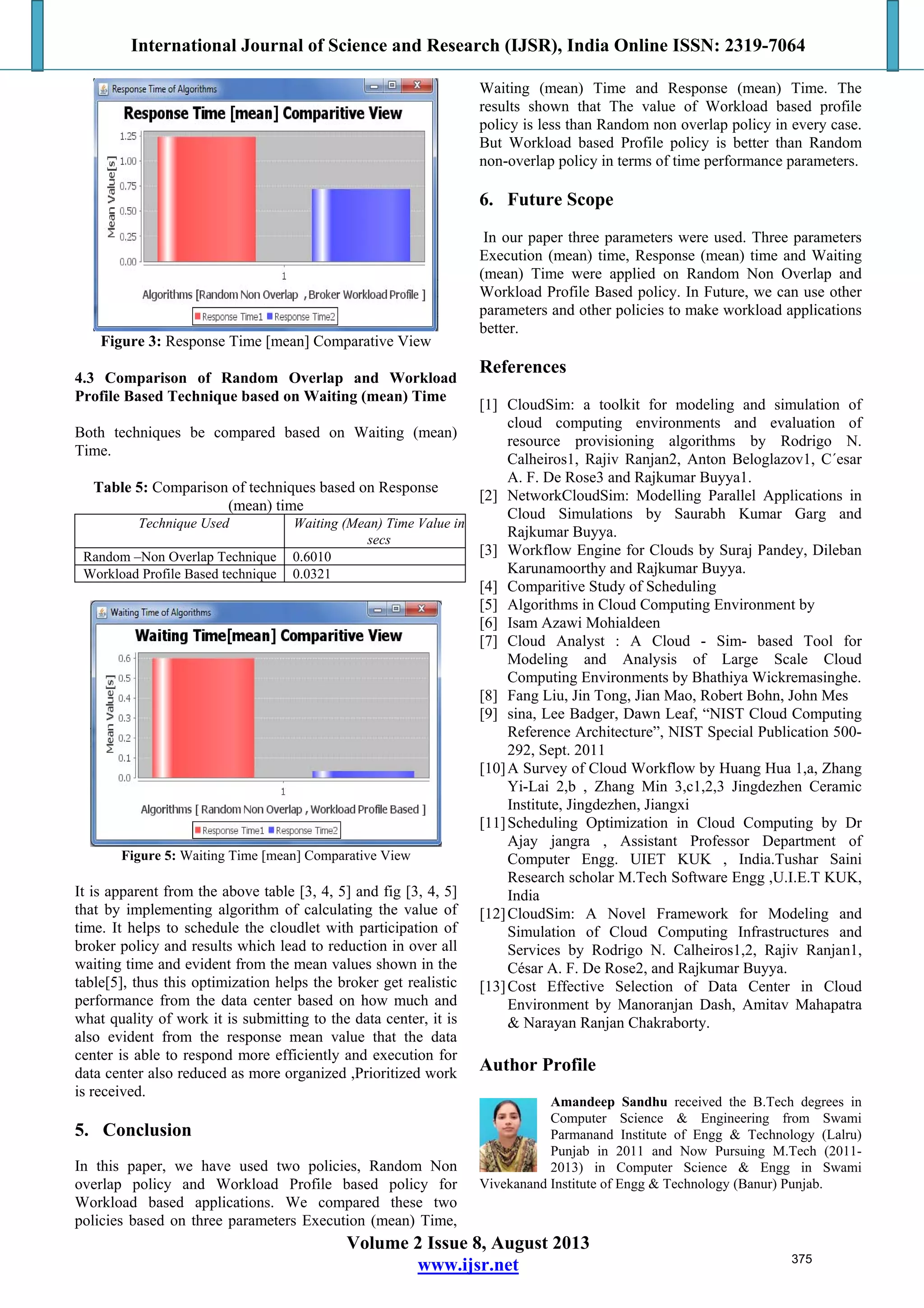 International Journal of Science and Research (IJSR), India Online ISSN: 2319-7064
Volume 2 Issue 8, August 2013
www.ijsr.net
Figure 3: Response Time [mean] Comparative View
4.3 Comparison of Random Overlap and Workload
Profile Based Technique based on Waiting (mean) Time
Both techniques be compared based on Waiting (mean)
Time.
Table 5: Comparison of techniques based on Response
(mean) time
Technique Used Waiting (Mean) Time Value in
secs
Random –Non Overlap Technique 0.6010
Workload Profile Based technique 0.0321
Figure 5: Waiting Time [mean] Comparative View
It is apparent from the above table [3, 4, 5] and fig [3, 4, 5]
that by implementing algorithm of calculating the value of
time. It helps to schedule the cloudlet with participation of
broker policy and results which lead to reduction in over all
waiting time and evident from the mean values shown in the
table[5], thus this optimization helps the broker get realistic
performance from the data center based on how much and
what quality of work it is submitting to the data center, it is
also evident from the response mean value that the data
center is able to respond more efficiently and execution for
data center also reduced as more organized ,Prioritized work
is received.
5. Conclusion
In this paper, we have used two policies, Random Non
overlap policy and Workload Profile based policy for
Workload based applications. We compared these two
policies based on three parameters Execution (mean) Time,
Waiting (mean) Time and Response (mean) Time. The
results shown that The value of Workload based profile
policy is less than Random non overlap policy in every case.
But Workload based Profile policy is better than Random
non-overlap policy in terms of time performance parameters.
6. Future Scope
In our paper three parameters were used. Three parameters
Execution (mean) time, Response (mean) time and Waiting
(mean) Time were applied on Random Non Overlap and
Workload Profile Based policy. In Future, we can use other
parameters and other policies to make workload applications
better.
References
[1] CloudSim: a toolkit for modeling and simulation of
cloud computing environments and evaluation of
resource provisioning algorithms by Rodrigo N.
Calheiros1, Rajiv Ranjan2, Anton Beloglazov1, C´esar
A. F. De Rose3 and Rajkumar Buyya1.
[2] NetworkCloudSim: Modelling Parallel Applications in
Cloud Simulations by Saurabh Kumar Garg and
Rajkumar Buyya.
[3] Workflow Engine for Clouds by Suraj Pandey, Dileban
Karunamoorthy and Rajkumar Buyya.
[4] Comparitive Study of Scheduling
[5] Algorithms in Cloud Computing Environment by
[6] Isam Azawi Mohialdeen
[7] Cloud Analyst : A Cloud - Sim- based Tool for
Modeling and Analysis of Large Scale Cloud
Computing Environments by Bhathiya Wickremasinghe.
[8] Fang Liu, Jin Tong, Jian Mao, Robert Bohn, John Mes
[9] sina, Lee Badger, Dawn Leaf, “NIST Cloud Computing
Reference Architecture”, NIST Special Publication 500-
292, Sept. 2011
[10]A Survey of Cloud Workflow by Huang Hua 1,a, Zhang
Yi-Lai 2,b , Zhang Min 3,c1,2,3 Jingdezhen Ceramic
Institute, Jingdezhen, Jiangxi
[11]Scheduling Optimization in Cloud Computing by Dr
Ajay jangra , Assistant Professor Department of
Computer Engg. UIET KUK , India.Tushar Saini
Research scholar M.Tech Software Engg ,U.I.E.T KUK,
India
[12]CloudSim: A Novel Framework for Modeling and
Simulation of Cloud Computing Infrastructures and
Services by Rodrigo N. Calheiros1,2, Rajiv Ranjan1,
César A. F. De Rose2, and Rajkumar Buyya.
[13]Cost Effective Selection of Data Center in Cloud
Environment by Manoranjan Dash, Amitav Mahapatra
& Narayan Ranjan Chakraborty.
Author Profile
Amandeep Sandhu received the B.Tech degrees in
Computer Science & Engineering from Swami
Parmanand Institute of Engg & Technology (Lalru)
Punjab in 2011 and Now Pursuing M.Tech (2011-
2013) in Computer Science & Engg in Swami
Vivekanand Institute of Engg & Technology (Banur) Punjab.
375
 