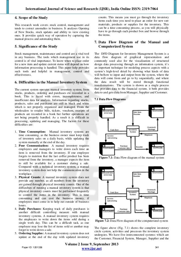 Laboratory dataflow thesis