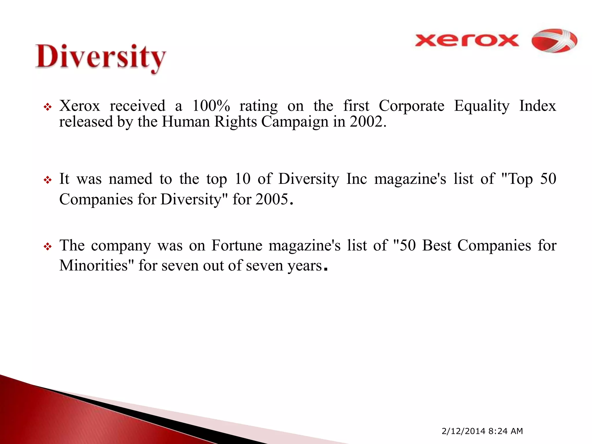 

Xerox received a 100% rating on the first Corporate Equality Index
released by the Human Rights Campaign in 2002.



It was named to the top 10 of Diversity Inc magazine's list of "Top 50
Companies for Diversity" for 2005.



The company was on Fortune magazine's list of "50 Best Companies for
Minorities" for seven out of seven years.

2/12/2014 8:24 AM

 