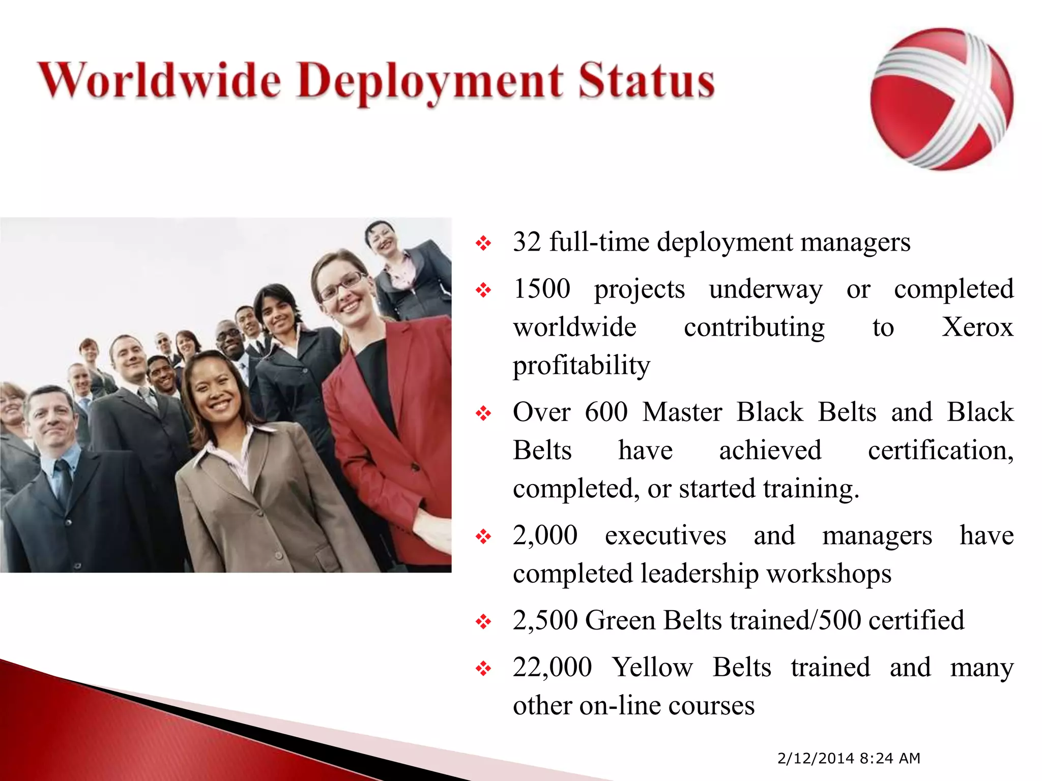 

32 full-time deployment managers



1500 projects underway or completed
worldwide
contributing
to
Xerox
profitability



Over 600 Master Black Belts and Black
Belts
have
achieved
certification,
completed, or started training.



2,000 executives and managers have
completed leadership workshops



2,500 Green Belts trained/500 certified



22,000 Yellow Belts trained and many
other on-line courses
2/12/2014 8:24 AM

 